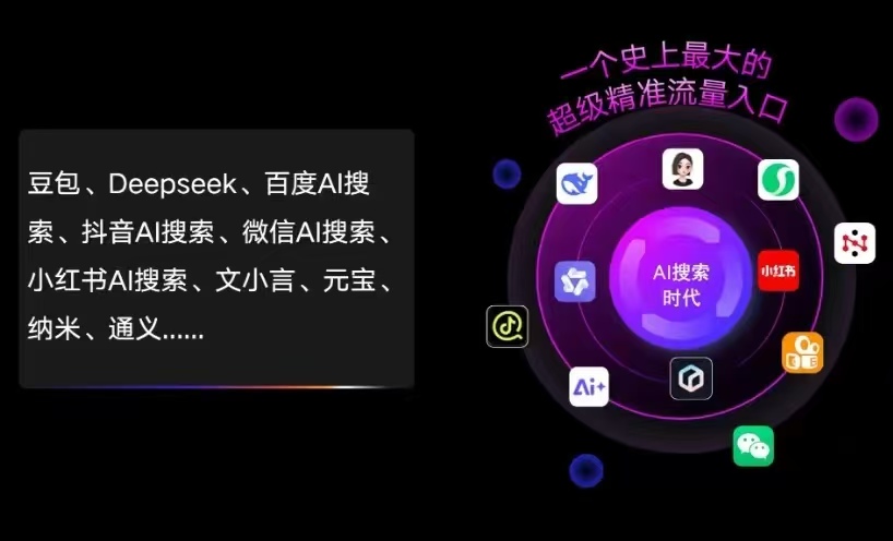 路北区AI智能推广新玩法，抢占搜索时代免费精准客源