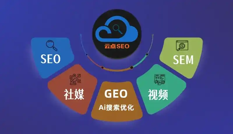 路北区GEO优化：AI智能体时代取代SEO的全新内容优化逻辑