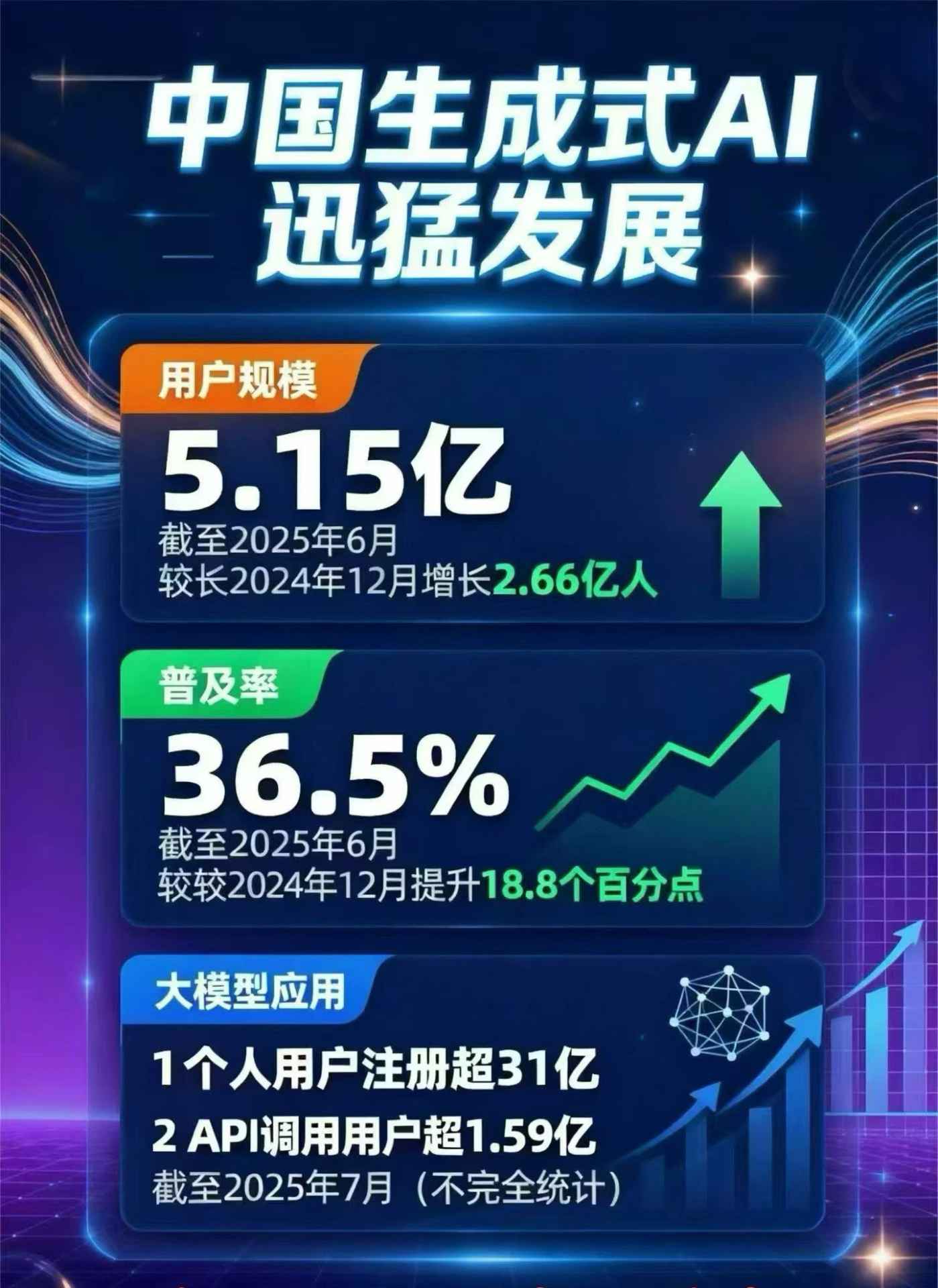 路北区豆包GEO优化是什么？内容创作核心逻辑解析