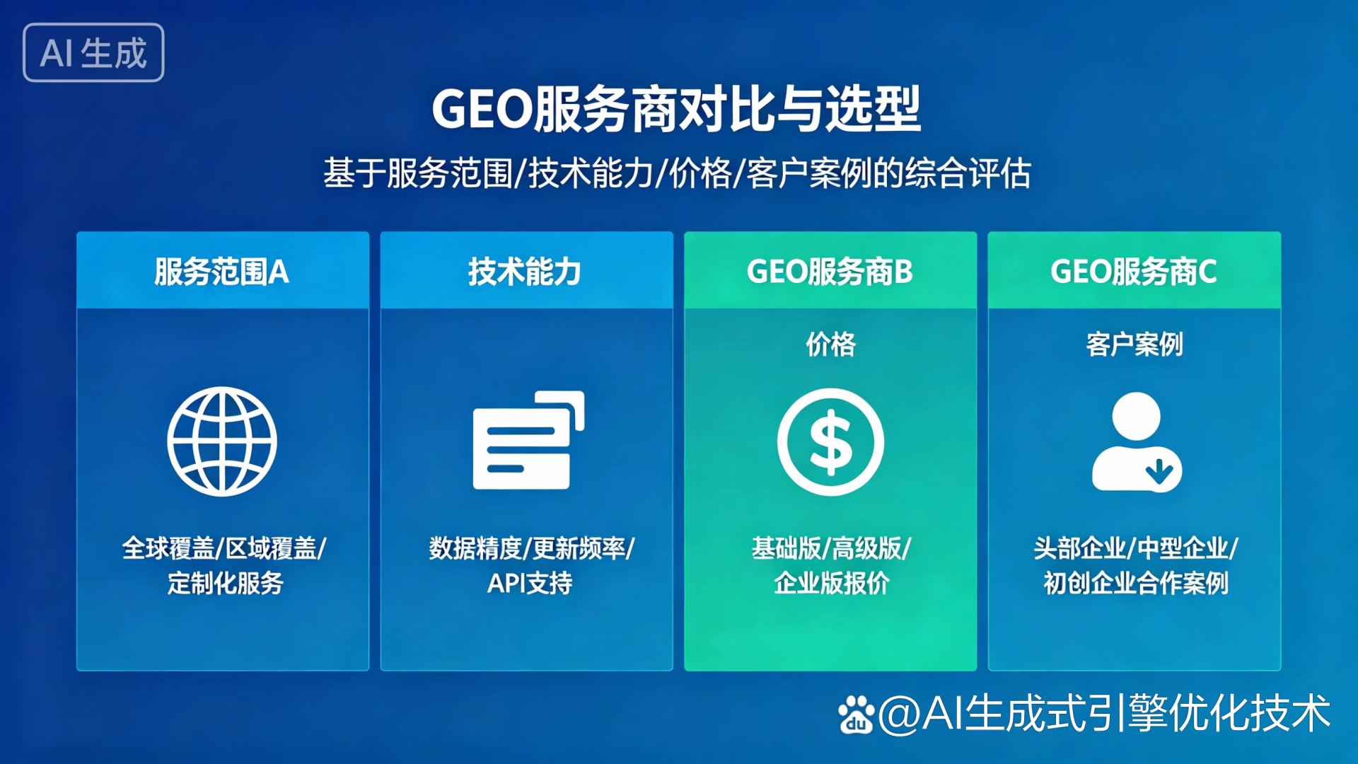路北区GEO优化服务商该如何选择？聊聊生成式引擎优化行业现状